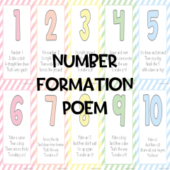 Number Formation Poem Display