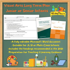 Visual Arts Long Term Plan Junior Infants or Senior Infants - Art Long Term Recorded Preparation
