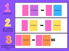 Fractions: Subtracting mixed numbers