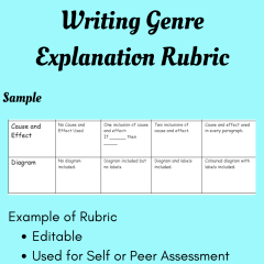 Writing Genre: Explanation Rubric