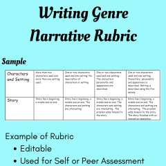 Writing Genre: Narrative Rubric