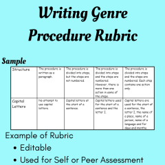 Writing Genre: Procedure Rubric