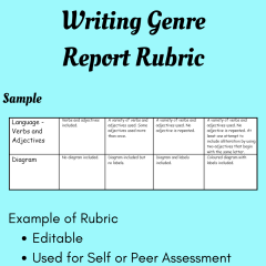Writing Genre: Report Rubric