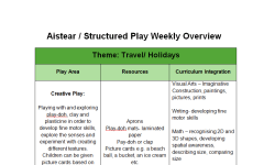 aistear travel weekly plan