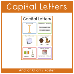 Display / English Anchor Chart Poster - Capital Letters!