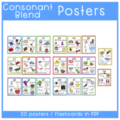 Phonics - Consonant Blend Posters