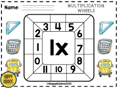 Number: Multiplication Wheels