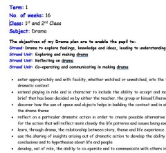 Term  1 Drama Plan-1st & 2nd Class