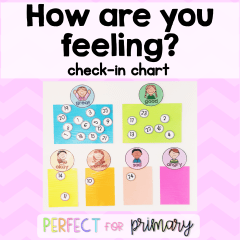 How are you feeling? Feeling/emotions check-in chart