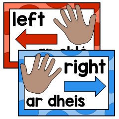 Left and Right signs (English/Irish)