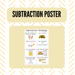 Maths - Subtraction Strategy Poster