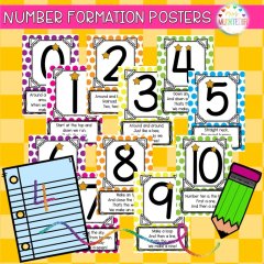 number formation posters