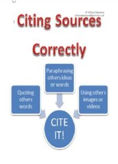 Citing Sources Correctly