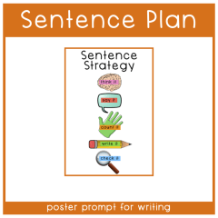 Display / English Anchor Chart Poster - Sentence Writing Strategy!