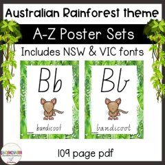 alphabet posters Australian rainforest theme