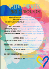 Useful classroom phrases Ukrainian and English