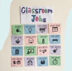36 Visual Classroom Jobs