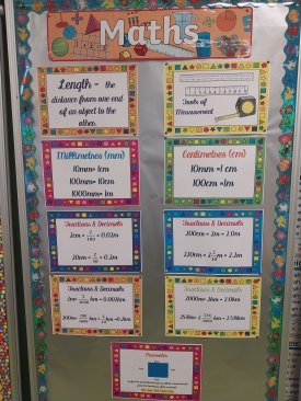 Length Posters 6th Class