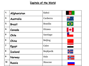 Geography of the World - Capitals, Mountains, Rivers, Lakes, Deserts