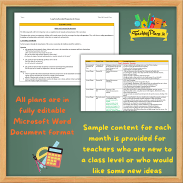 Multi-Class Third and Fourth Class Long Term Plan Bundle - 3rd & 4th Class Yearly Planning