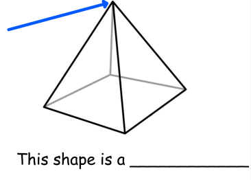 Maths 3D shapes (5th/6th class)