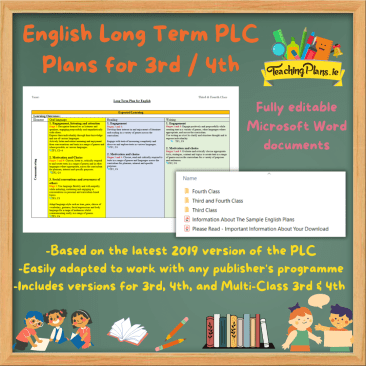 Primary Language Curriculum English Long Term Plans for 3rd / 4th Class