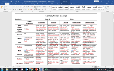 3rd Class Yearly Overview Grid Picture 2