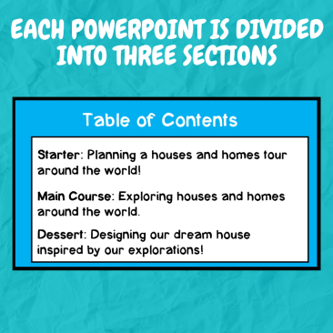 Houses and Homes First and Second Class PowerPoint Lesson Bundle