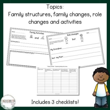 family structure sentence writing frameworks