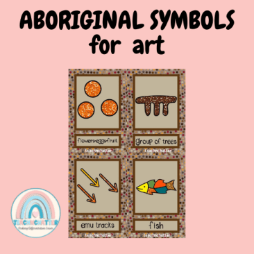 Aboriginal Symbol Images