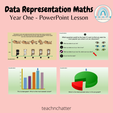 Data-Representation-Examples