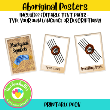 Aboriginal-Art-Posters