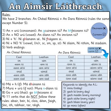 An Aimsir Láithreach (Rules)