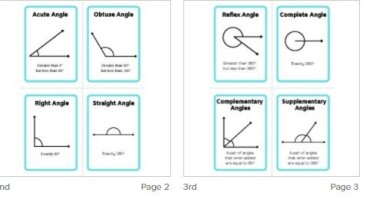 Angles Flash Cards - Math Activities