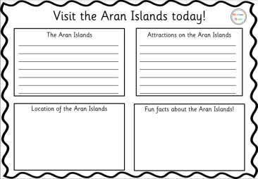 The Aran Islands - Worksheet Pack