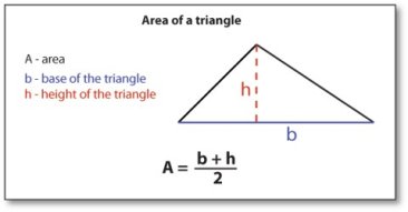 Area-of-a-Triangle