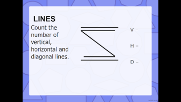 Maths Scheme, 5 Lesson Plans- Lines and Angles - 5th/6th Class