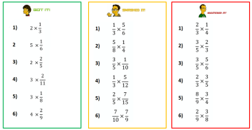 Differentiated Multiplying Fractions Worksheet