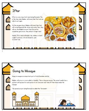 All About Ramadan and Eid Information PowerPoint