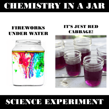 Chemistry experiments