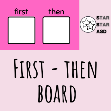 Copy of First Then board