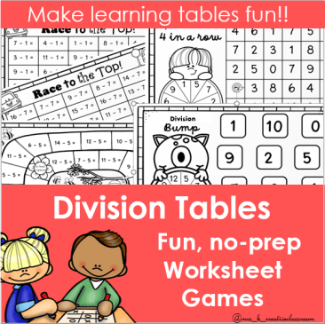 Tables Games Division