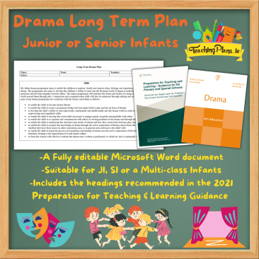 Drama Long Term Plan Junior Infants or Senior Infants - Drama Long Term Recorded Preparation