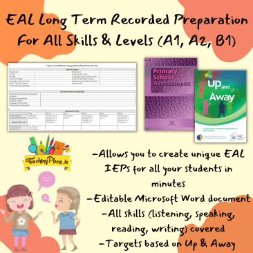 English as an Additional Language Individual Education Plan - EAL IEP - EAL Long Term Plan A1 A2 B1 Levels