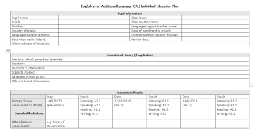 EAL IEP A1 Level