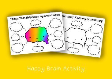 Happy Brain Activity
