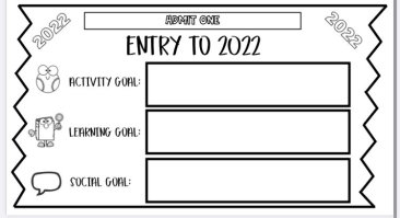 Entry to 2022 Ticket Worksheet