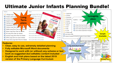 Junior Infants Long and Short Term Plans for the Entire Year