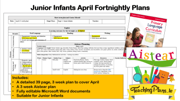 Junior Infants Fortnighlty Plans for April