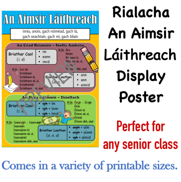 An Aimsir Láithreach Rialacha Display